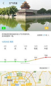 中国天气通v6.3